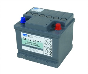 Gelbatteri 33 Ah