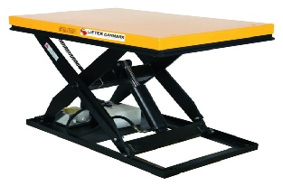 Saksebord station�rt